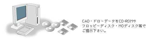 CAD・ドローデータ等ご提示下さい。